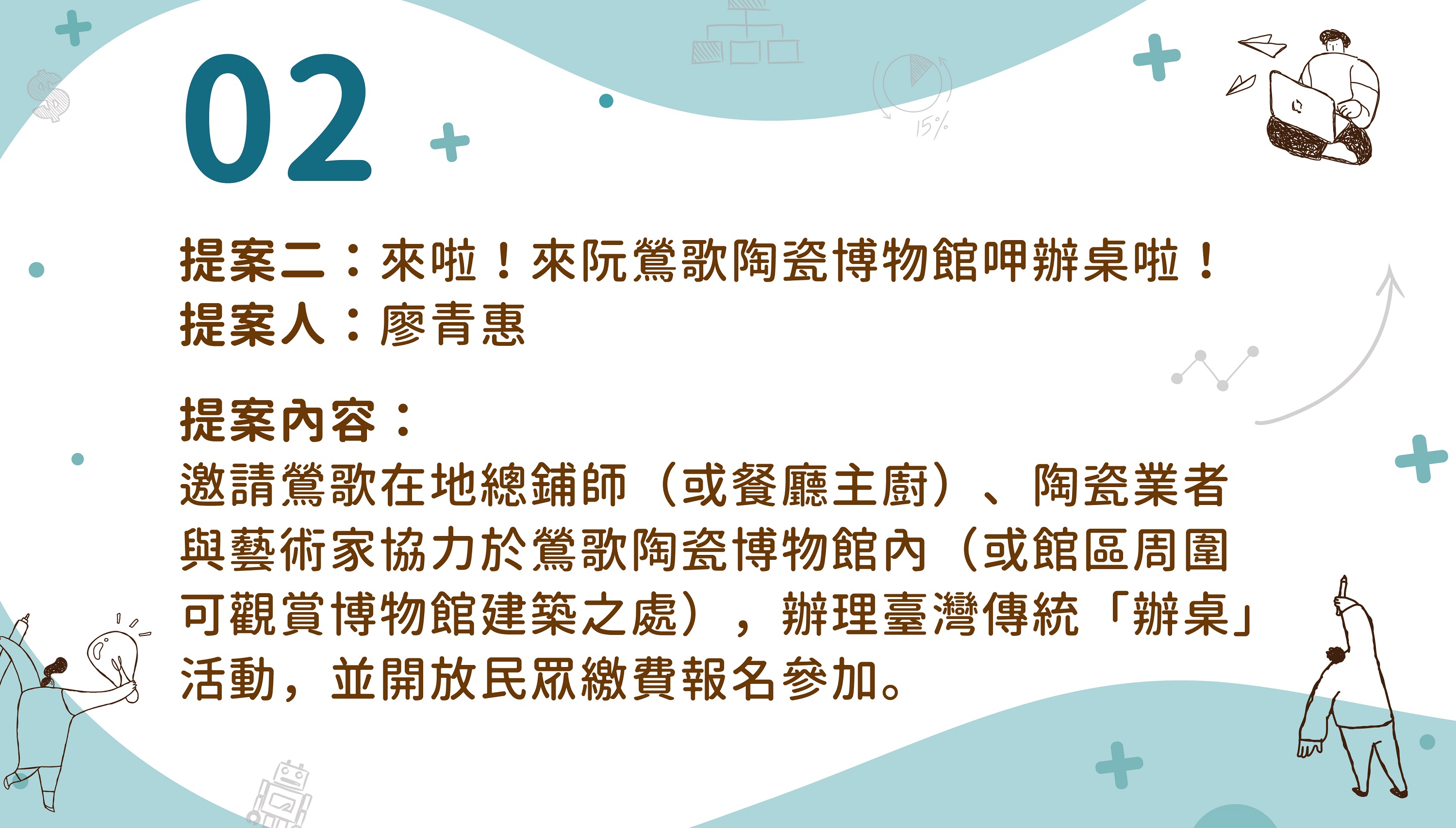 提案二:來啦!來阮鶯歌陶瓷博物館辦桌啦!。提案人:廖青惠。提案內容:邀請鶯歌在地總鋪師(或餐廳主廚)、陶瓷業者與藝術家協力於鶯歌陶瓷博物館內(或館區周圍可觀賞博物館建築之處),辦理臺灣傳統「辦桌」活動,並開放民眾繳費報名參加。