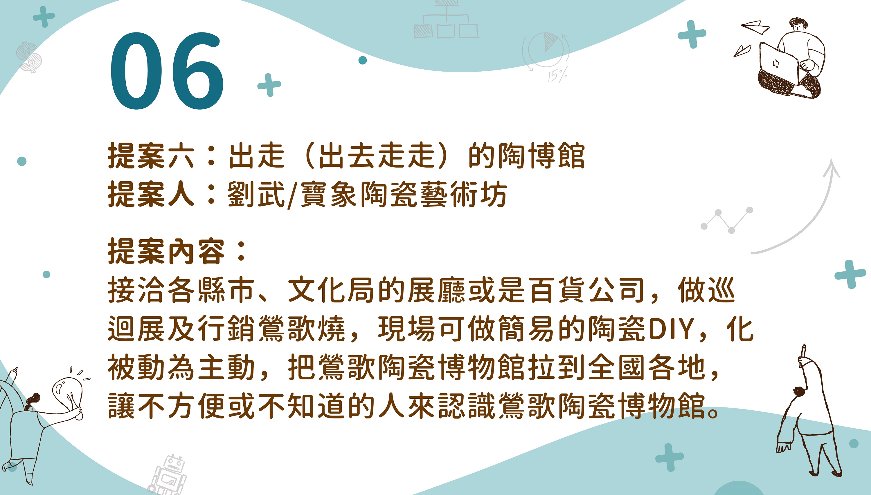 提案六：出走（出去走走）的陶博館提案人：劉武/寶象陶瓷藝術坊提案內容：接洽各縣市、文化局的展廳或是百貨公司，做巡迴展及行銷鶯歌燒，現場可做簡易的陶瓷DIY，化被動為主動，把鶯歌陶瓷博物館拉到全國各地，讓不方便或不知道的人來認識鶯歌陶瓷博物館。