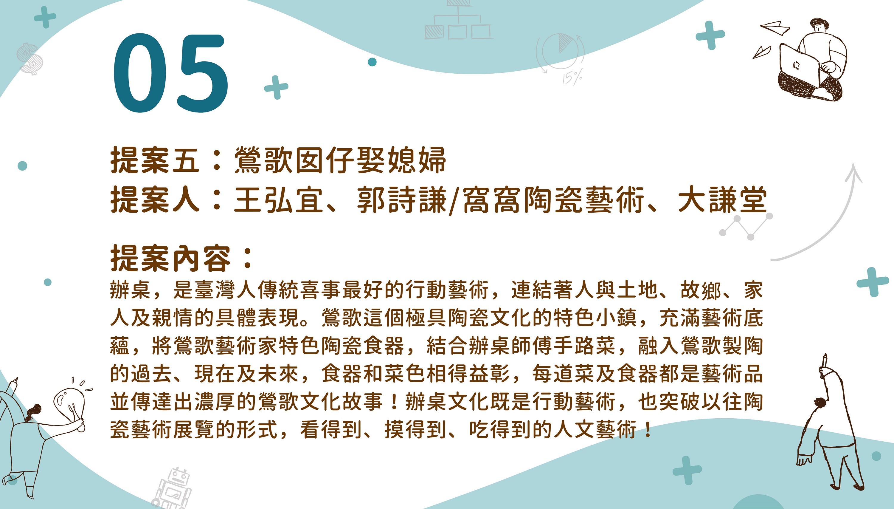 提案五：鶯歌囡仔娶媳婦提案人：王弘宜、郭詩謙/窩窩陶瓷藝術、大謙堂提案內容：辦桌，是臺灣人傳統喜事最好的行動藝術，連結著人與土地、故鄉、家人及親情的具體表現。鶯歌這個極具陶瓷文化的特色小鎮，充滿藝術底蘊，將鶯歌藝術家特色陶瓷食器，結合辦桌師傅手路菜，融入鶯歌製陶的過去、現在及未來，食器和菜色相得益彰，每道菜及食器都是藝術品並傳達出濃厚的鶯歌文化故事！辦桌文化既是行動藝術，也炎破以往陶瓷藝術展覽的形式，看得到、摸得到、吃得到的人文藝術！