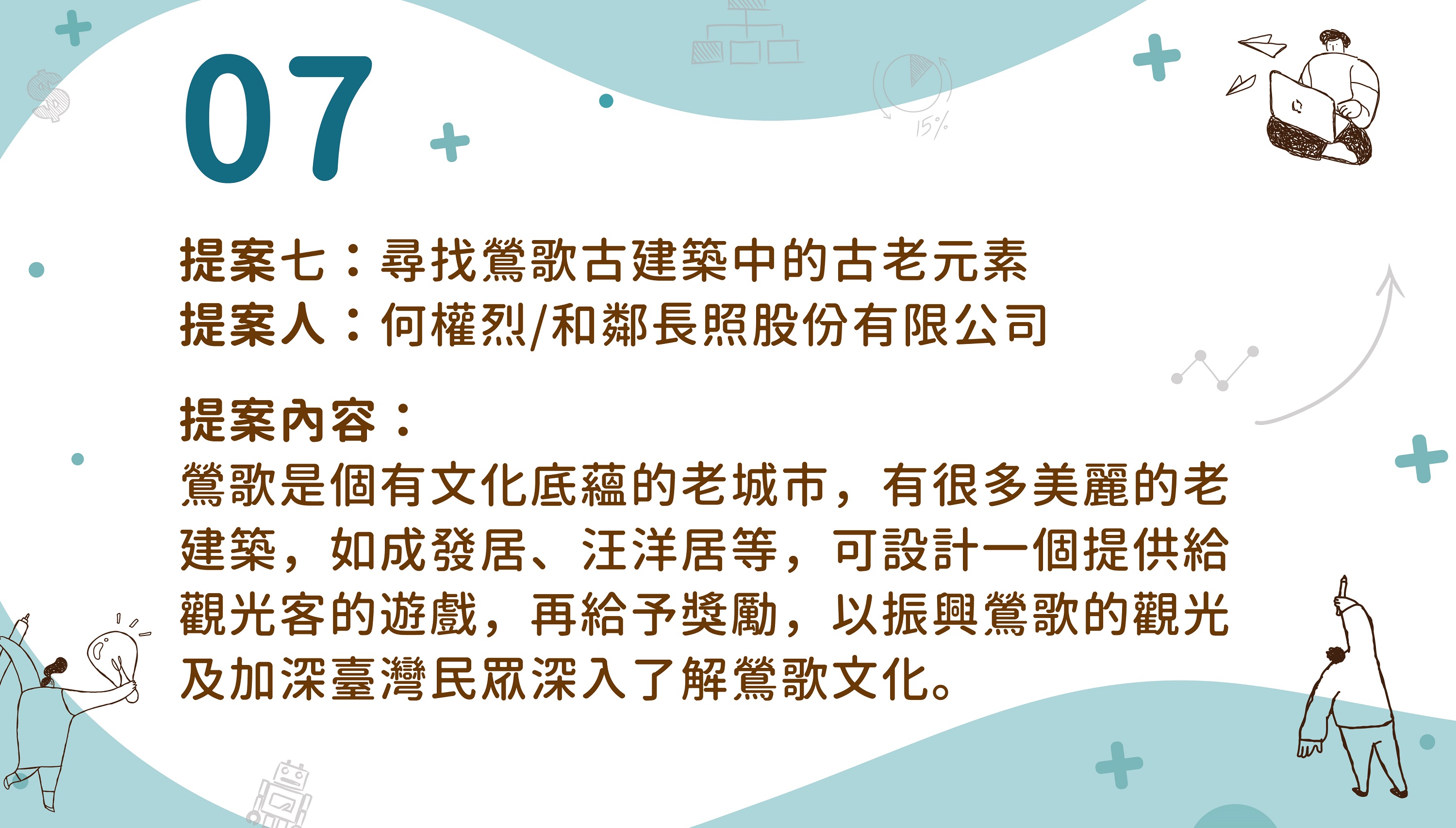 提案七：尋找鶯歌古建築中的古老元素提案人：何權烈/和鄰長照股份有限公司提案內容：鶯歌是個有文化底蘊的老城市，有很多美麗的老建築，如成發居、汪洋居等，可設計一個提供給觀光客的遊戲，再給予獎勵，以振興鶯歌的觀光及加深臺灣民眾深入了解鶯歌文化。